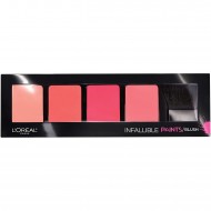 L'Oréal Paris Infallible PAINTS/BLUSH, 0.29 oz.